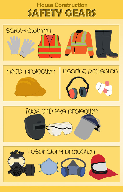 Safety Gear
safety gear for construction
safety lifting gear
wear the right safety gear and equipment
safety gears meaning
safety gear angle grinder
gear safety factor
gear safety factor calculation
safety gear clothing
safety gear and equipment